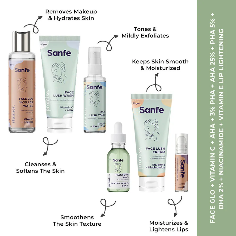 Sanfe PM Regime Kit - Micellar Water, Face Wash, Toner, Serum & Cream