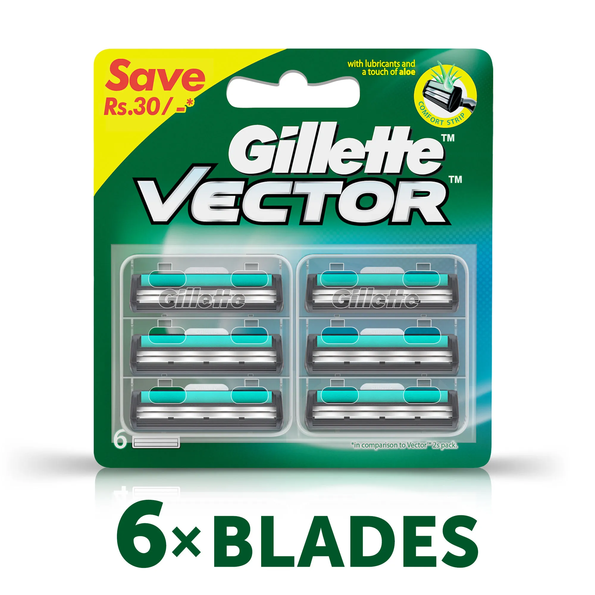 Gillette Vector Plus Cartridge 6 Pack Save Rs.30