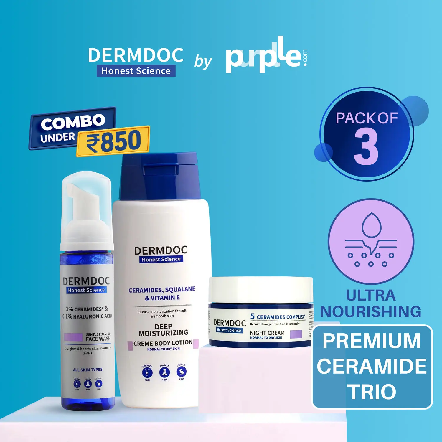 DERMDOC Combo Kit for Face & Body Deep Moisturization | deluxe combo|Ceramide range | Ceramide Body Lotion, foaming face wash, night cream, moisturizer for winter l skincare for dry skin, damage repair, eczema care, dermatitis atopic care