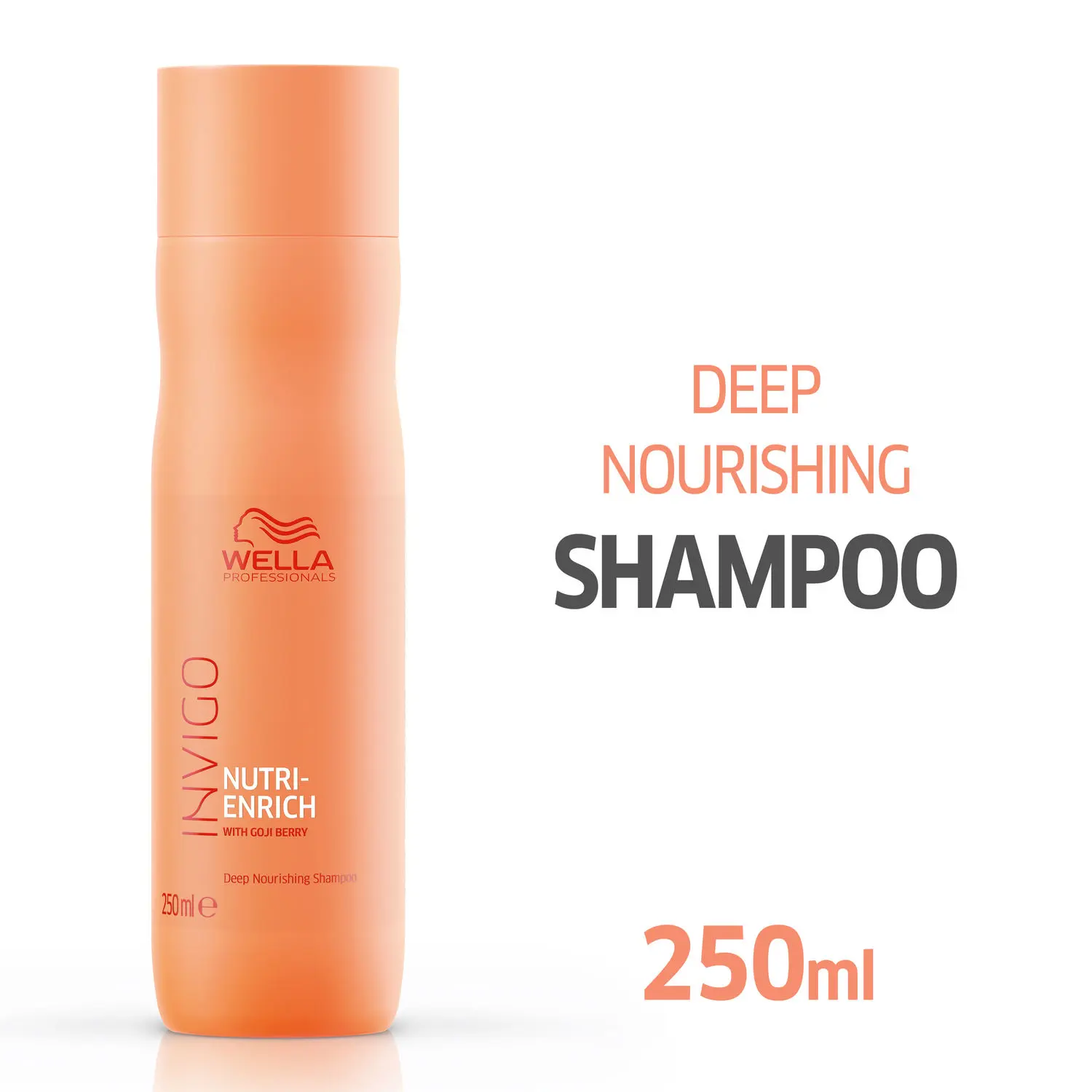 Wella Professionals INVIGO Nutri Enrich Deep Nourishing Shampoo (For Dry And Damaged Hair)