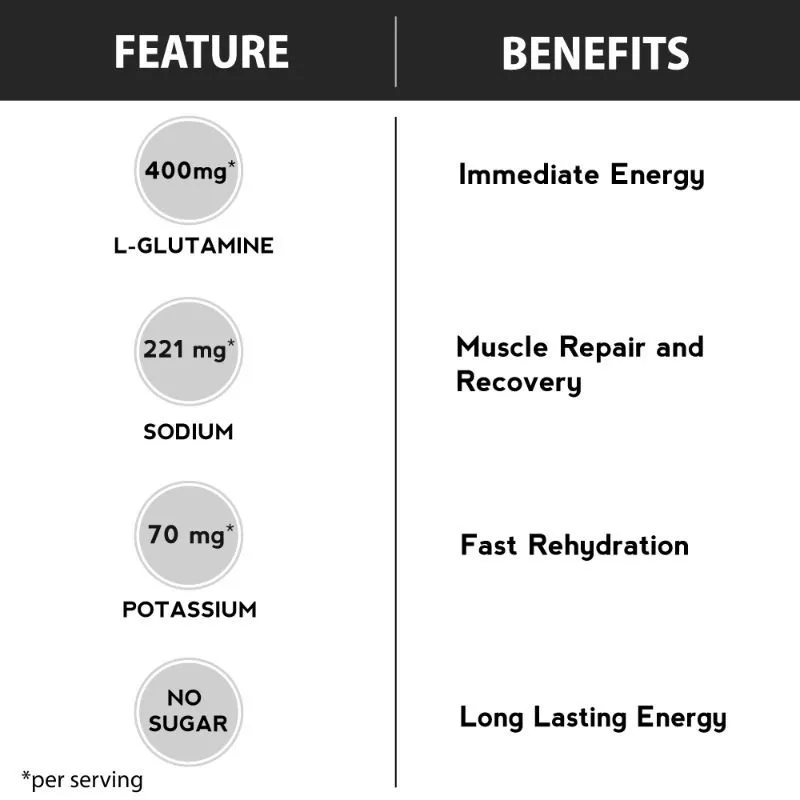 dymatize-elite-rich-chocolate