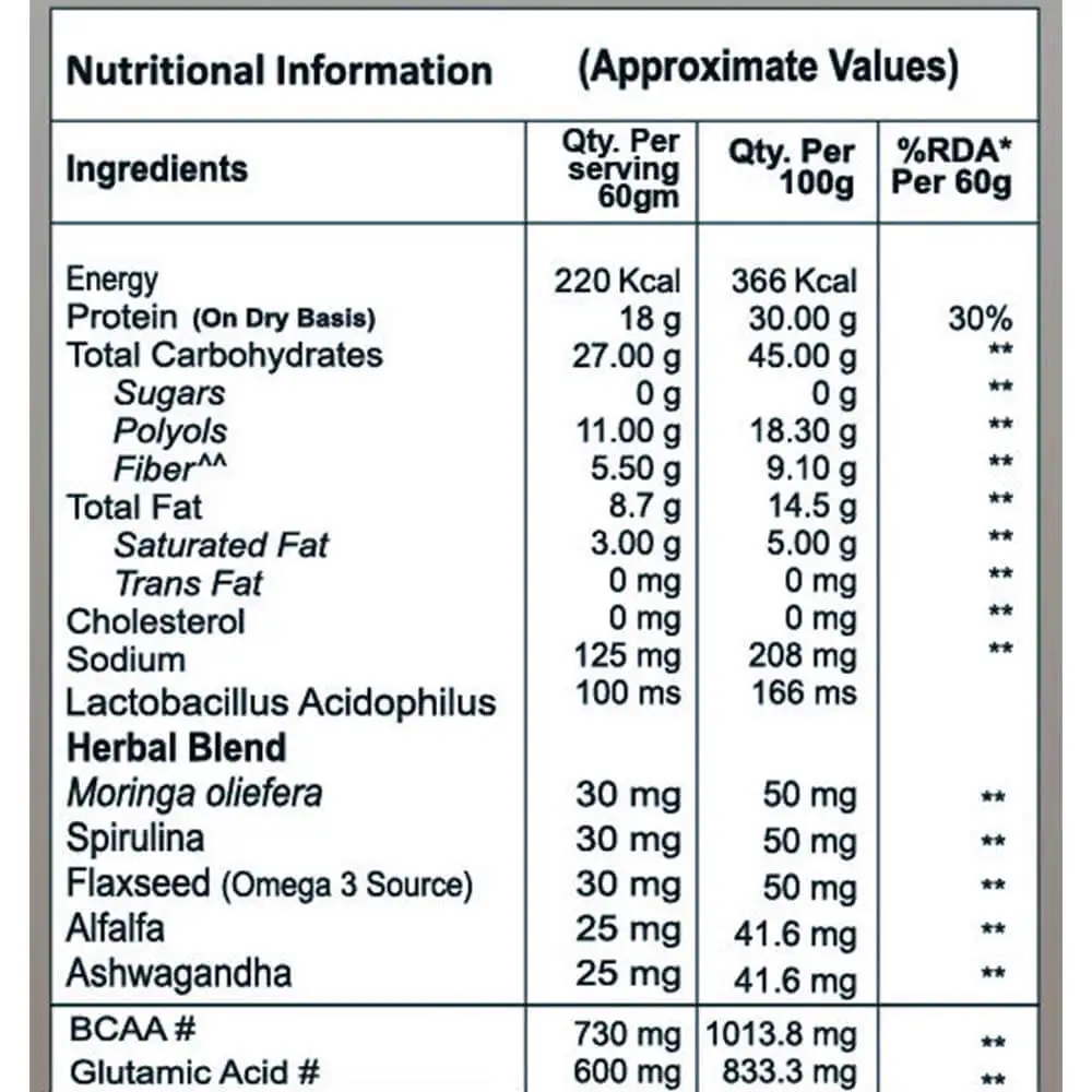 dymatize-elite-rich-chocolate