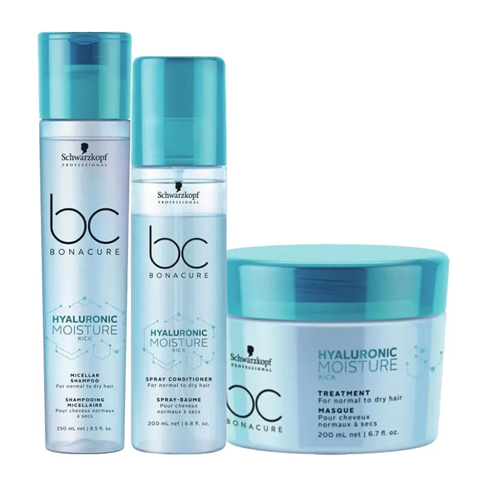 Schwarzkopf Professional Bonacure Hyaluronic Moisture Kick Micellar Shampoo + Conditioner + Mask Combo - For Additional Moisture