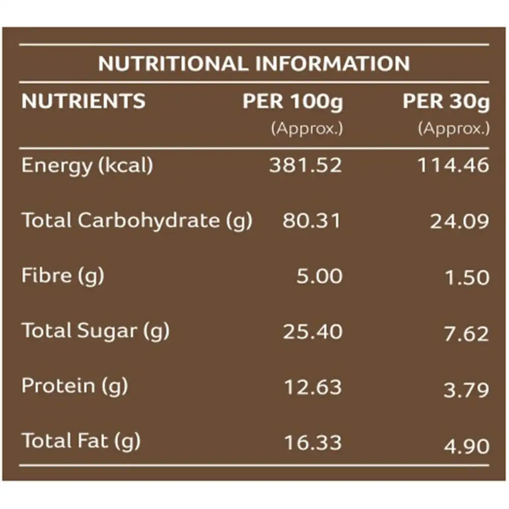 dymatize-elite-rich-chocolate