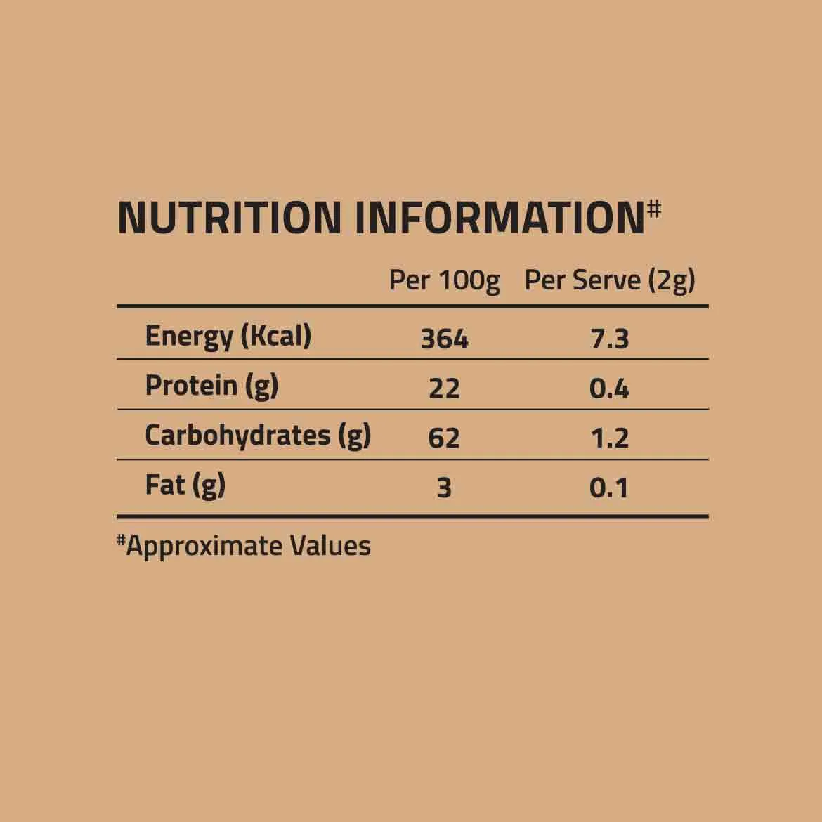 dymatize-elite-rich-chocolate