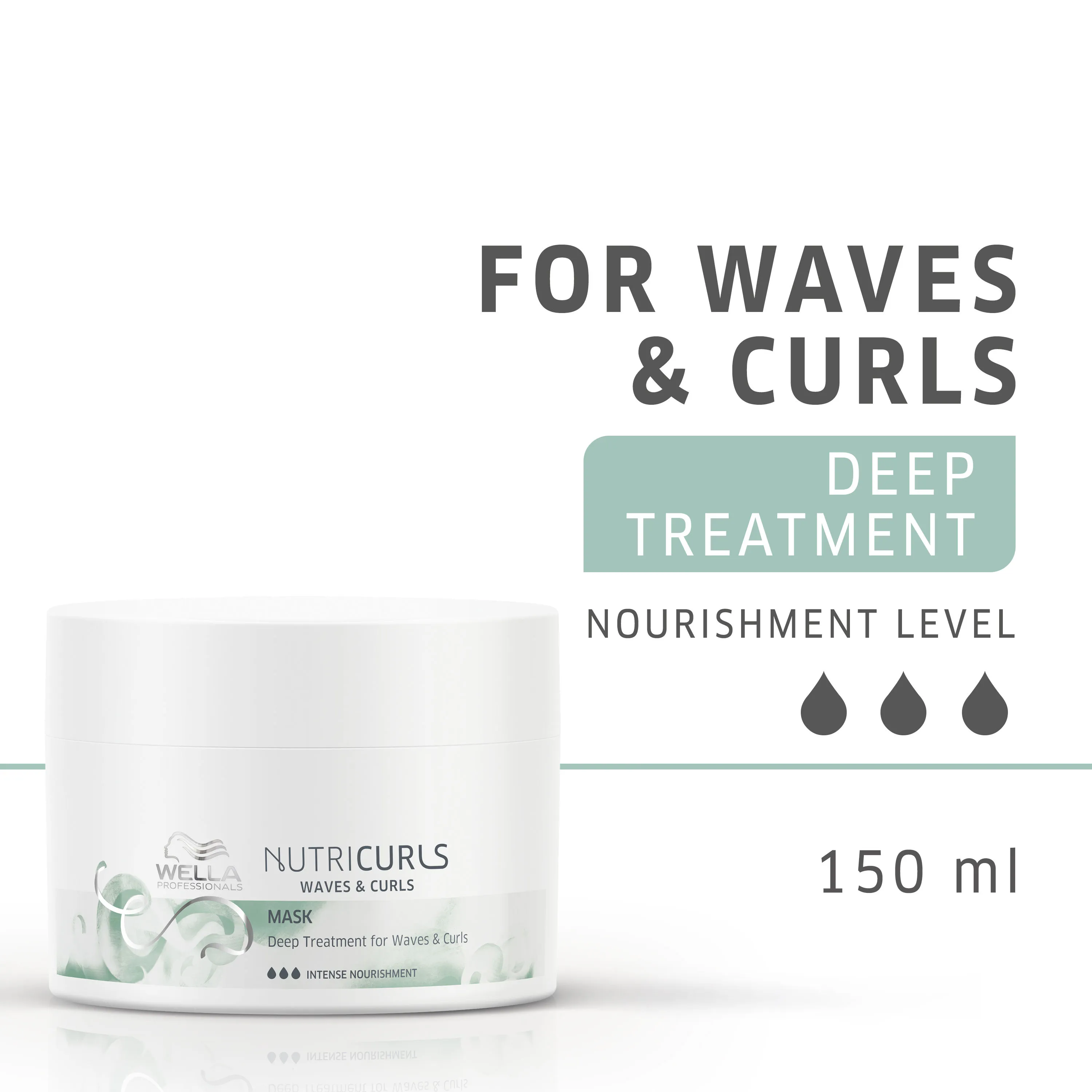 Wella Professionals NUTRICURLS Deep Treatment Mask For Waves & Curls