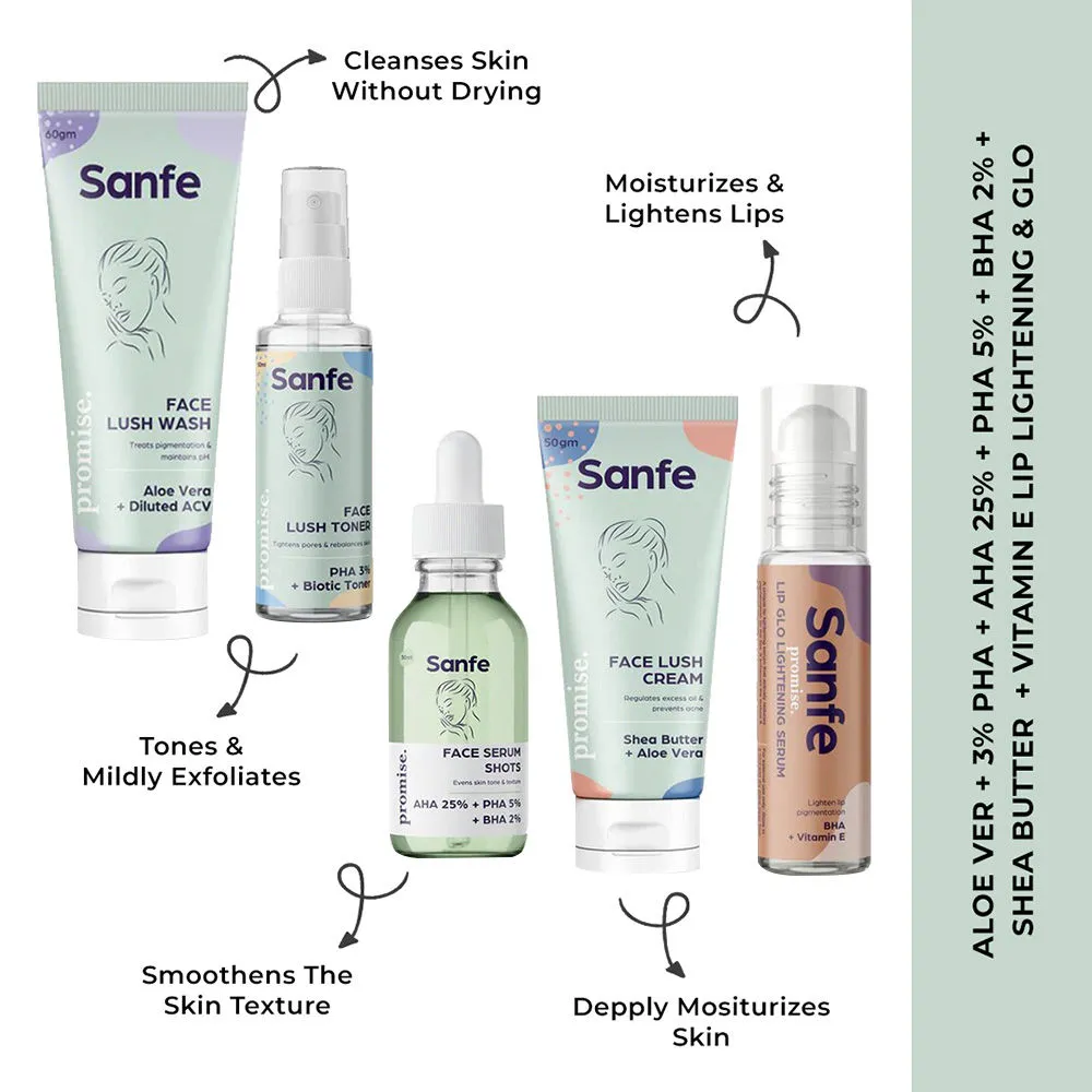 Sanfe Sandwich Skincare Regime Kit - Face Wash, Toner, Serum & Cream