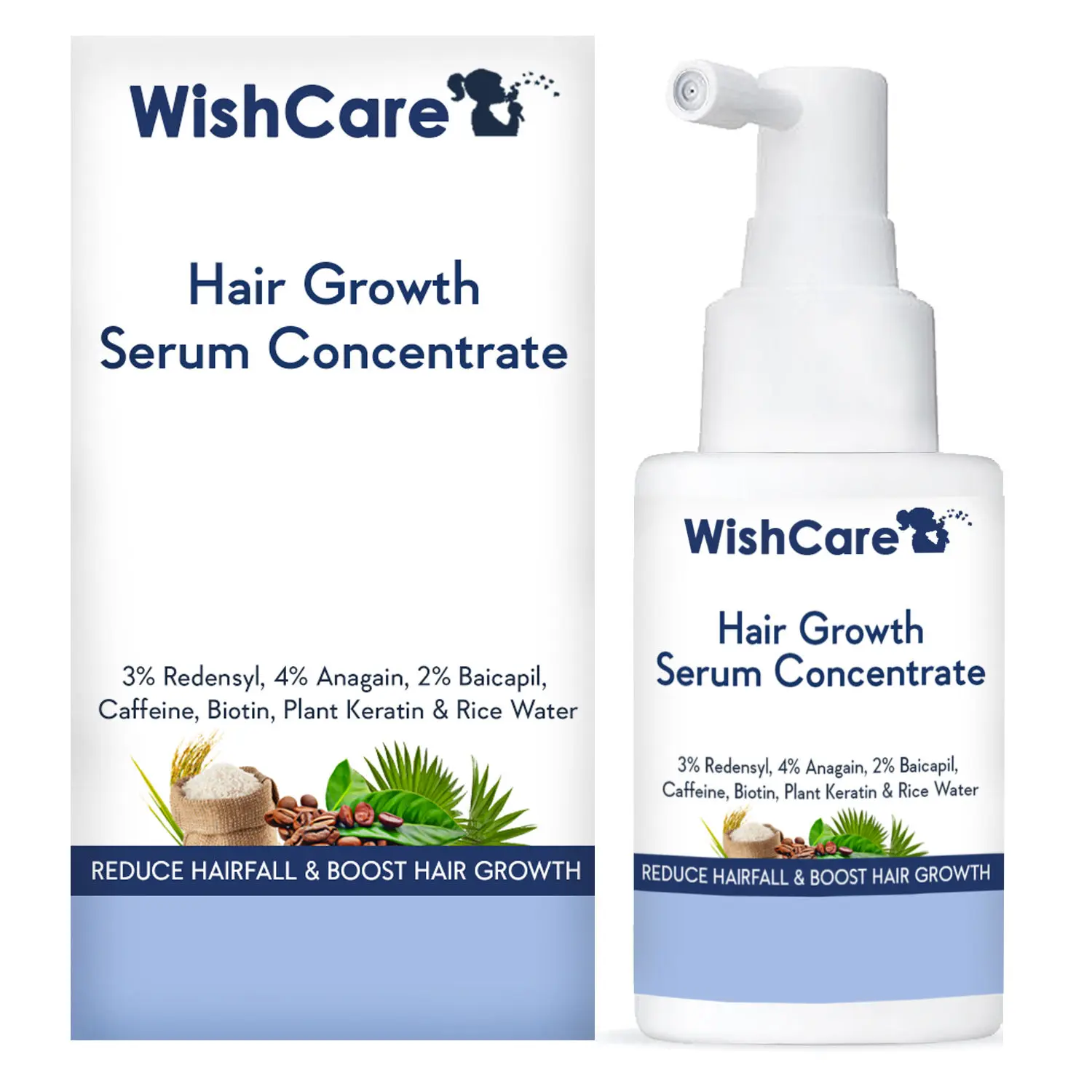 WishCare Hair Growth Serum Concentrate -3%Resdensyl, 4%Anagain, 2%Baicapil, Caffeine, Biotin,Plant Keratin & Rice Water