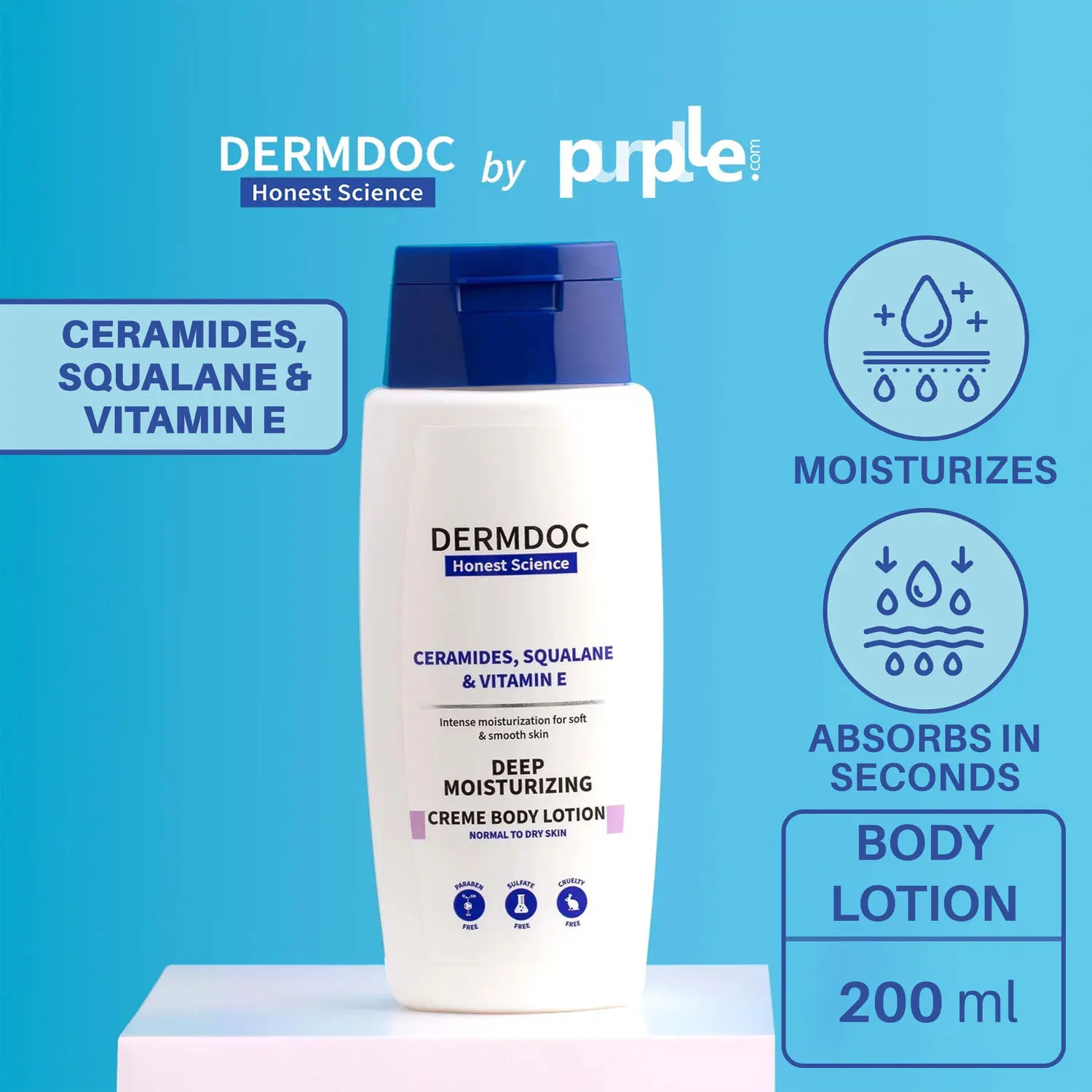 Ceramides, Squalane & Vitamin E Body Lotion Range