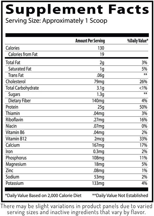 dymatize-elite-rich-chocolate