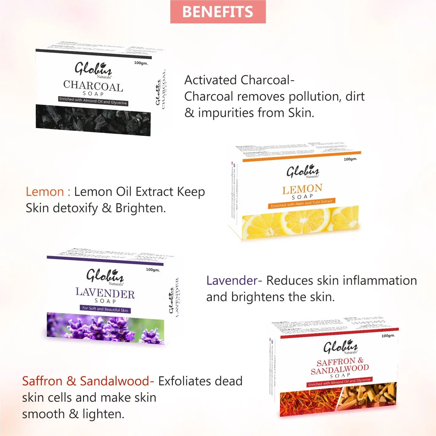 Globus Naturals Refreshing Soaps Pack Of 4 (100Gm. Each)